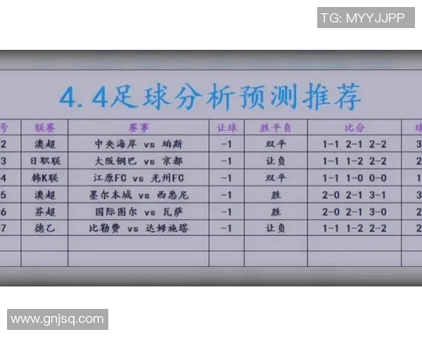 全面解析足球赛事的最佳分析应用推荐与使用指南